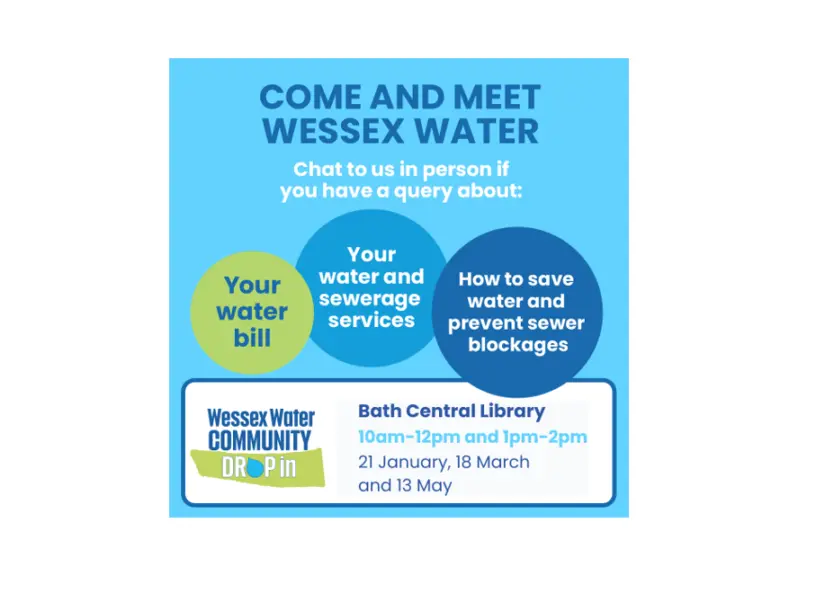 Wessex Water 2026
