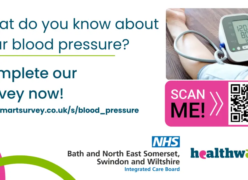 Hypertension survey social media v3